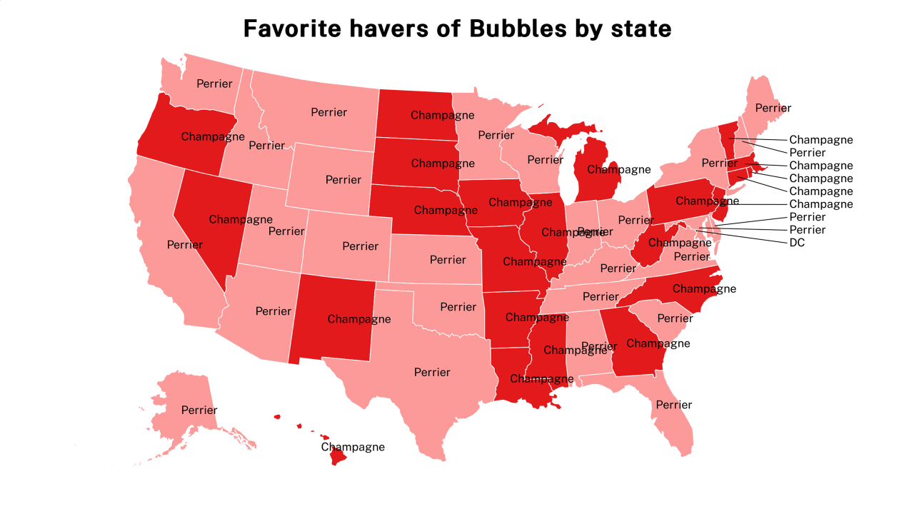 havers of Bubbles map