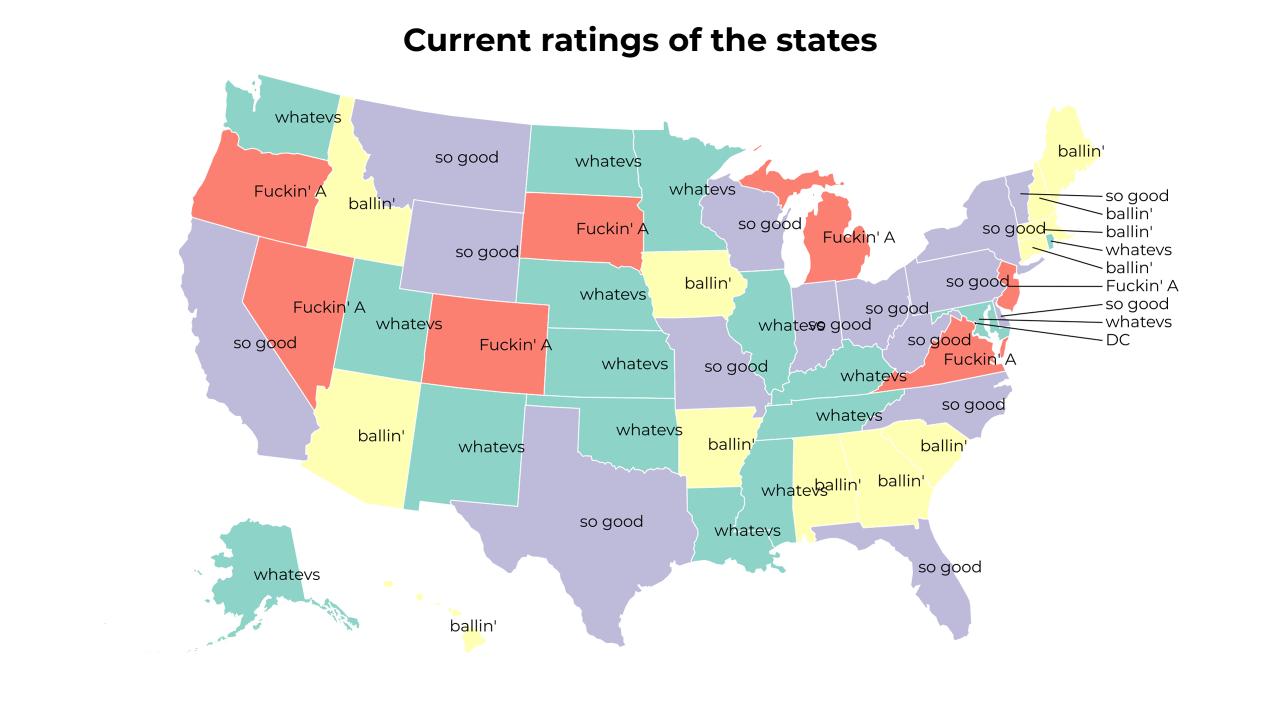 rating map