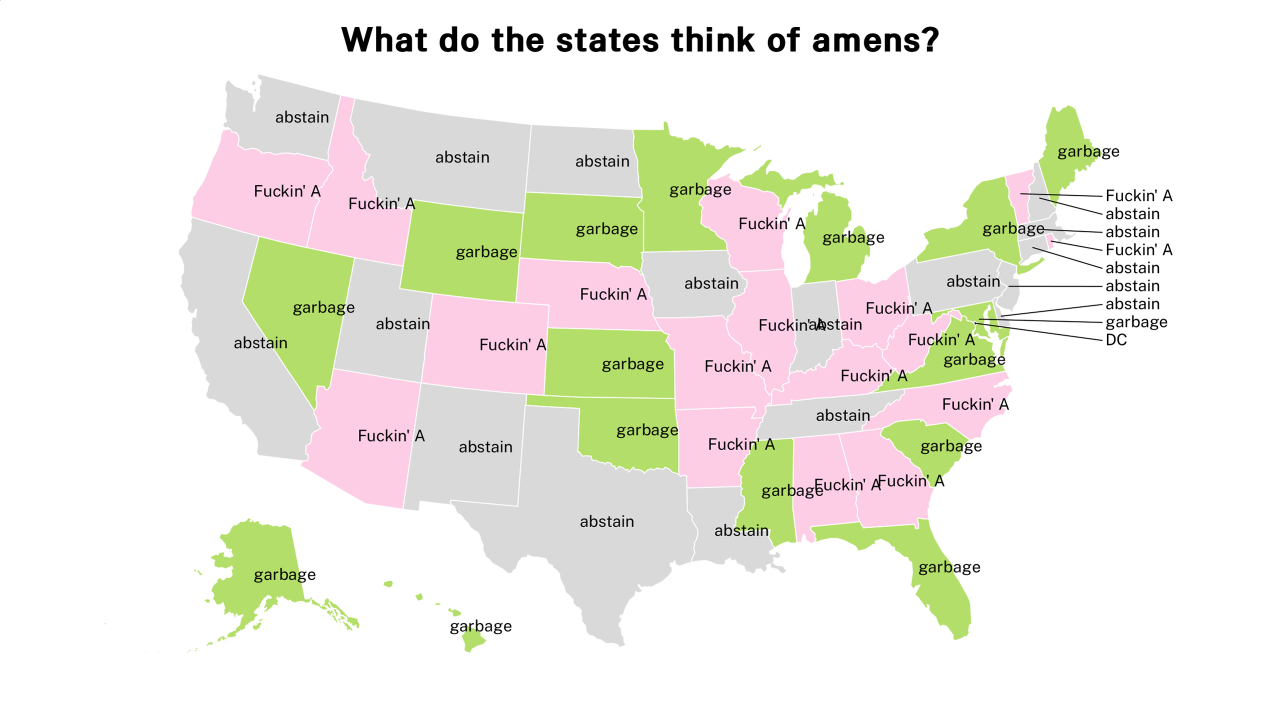 Amen map