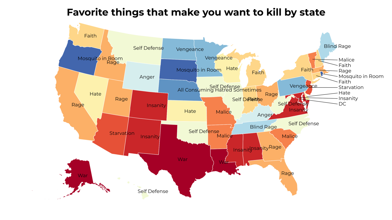 things that make you want to kill map