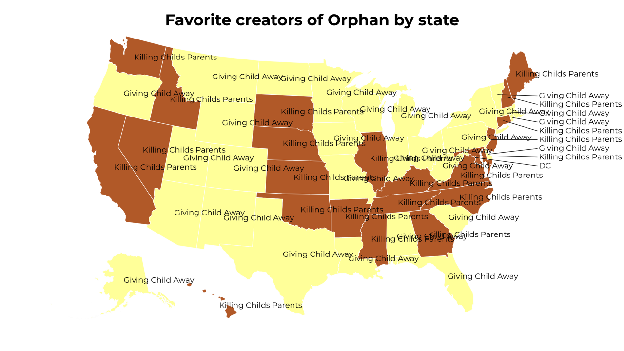 creators of Orphan map