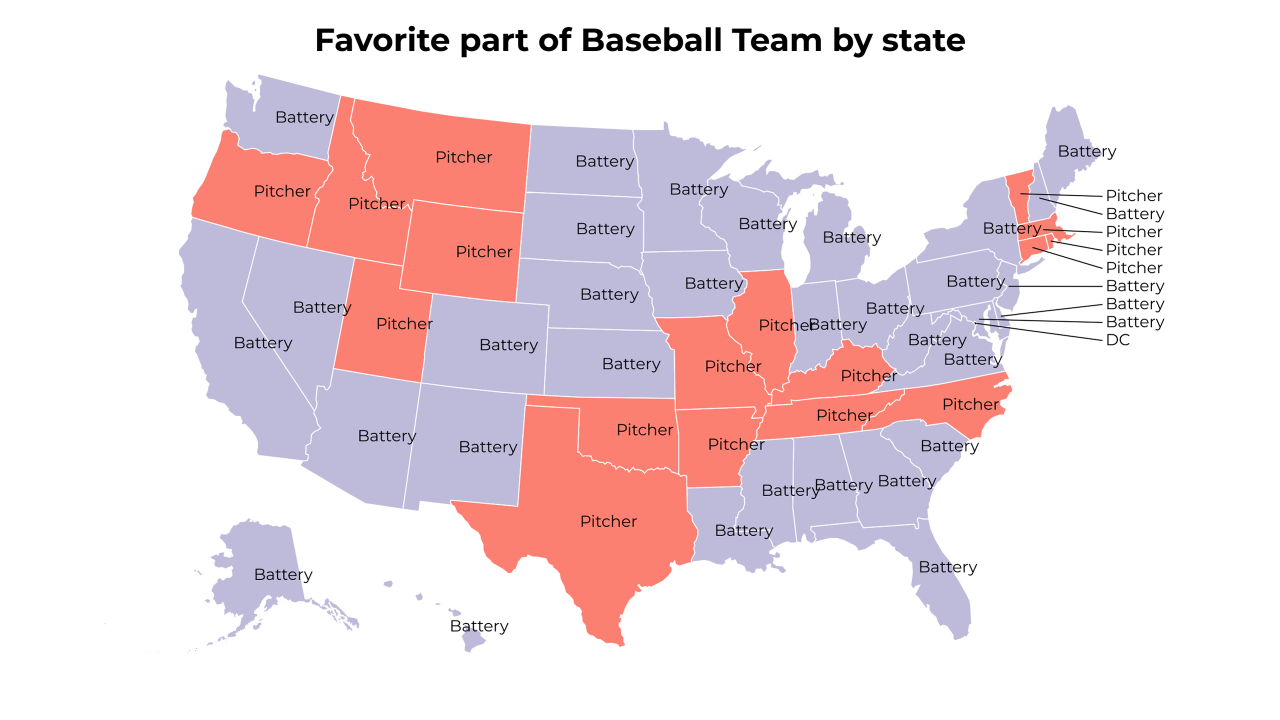 part of Baseball Team map