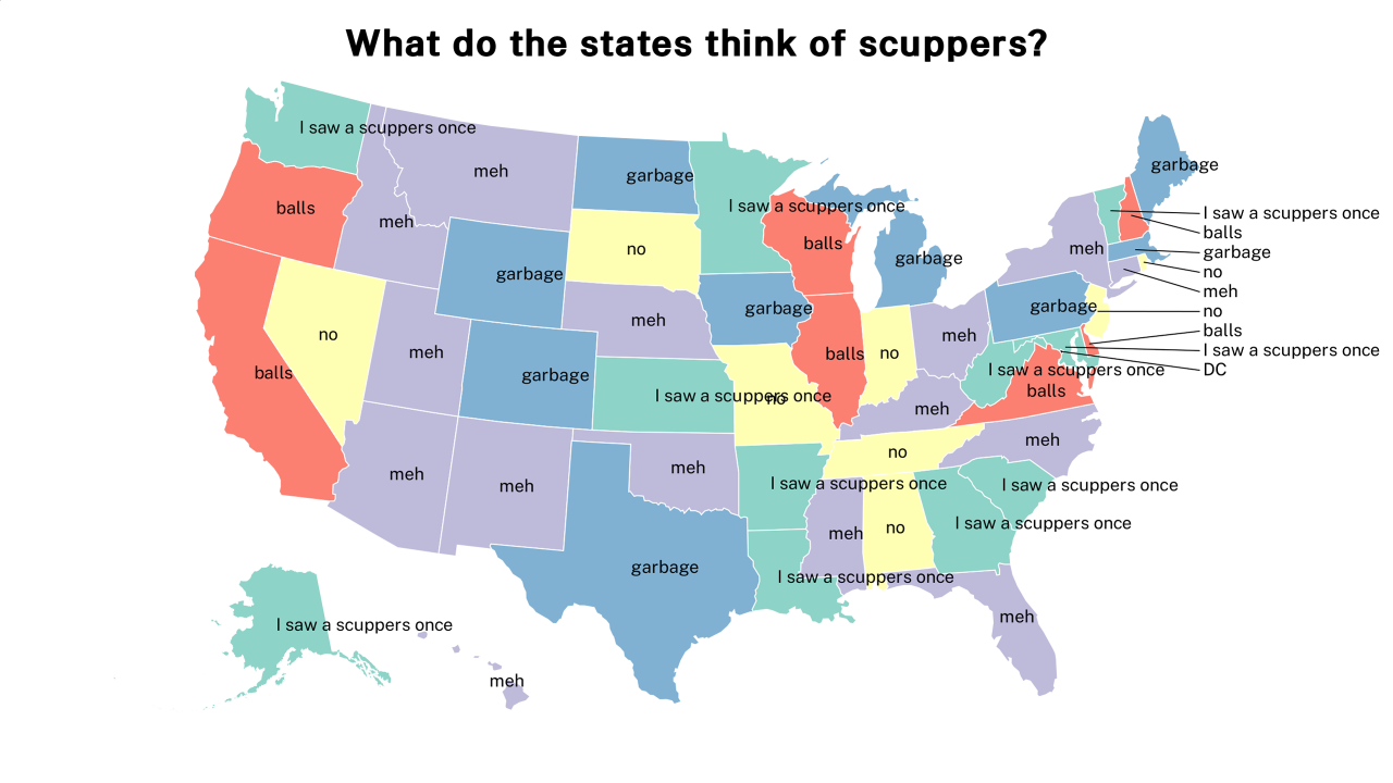 scuppers map
