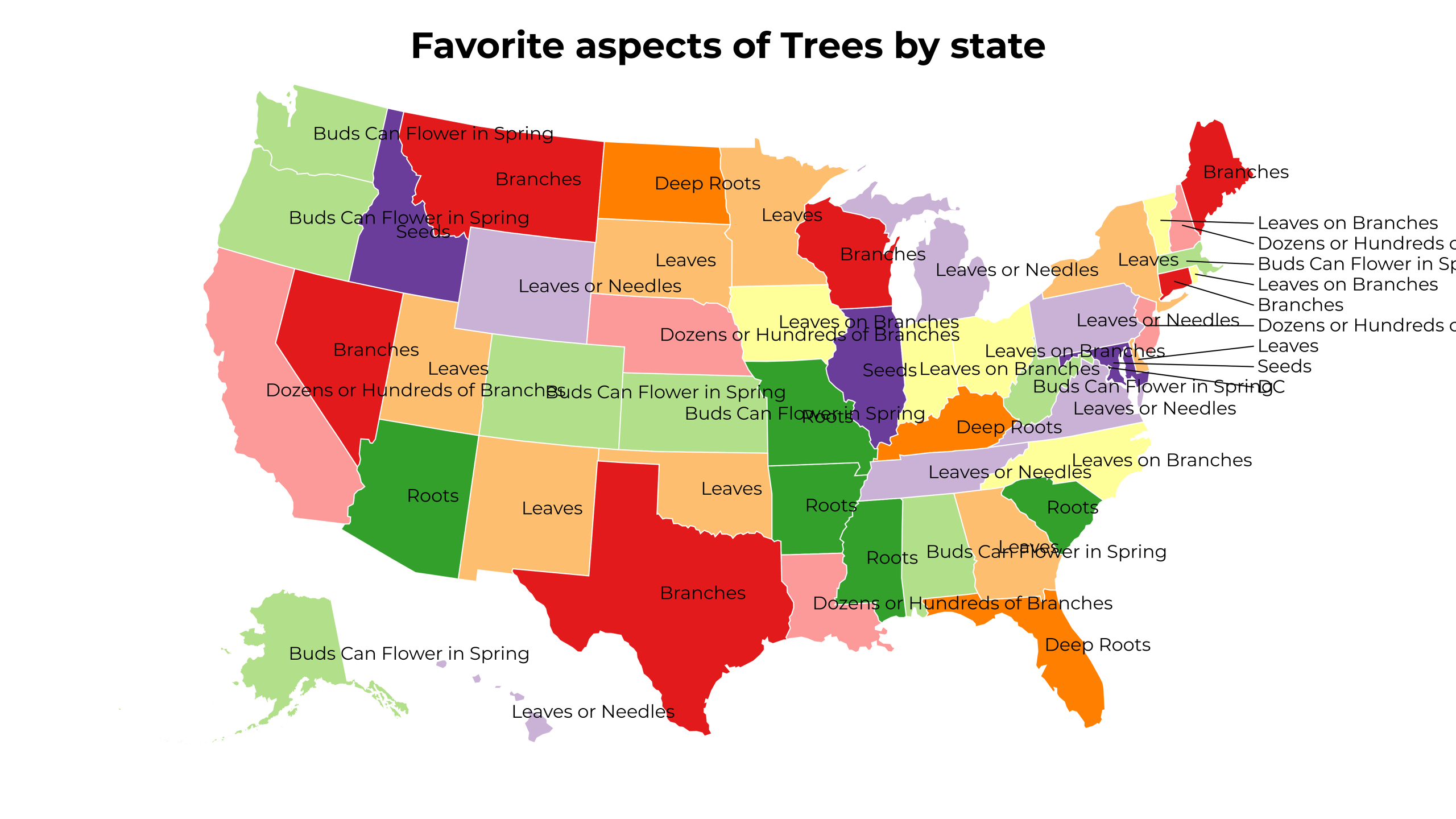 aspects of Trees map