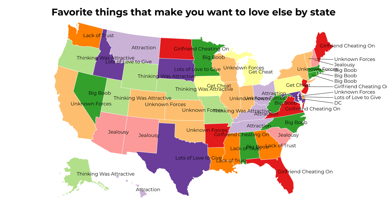 things that make you want to love else map