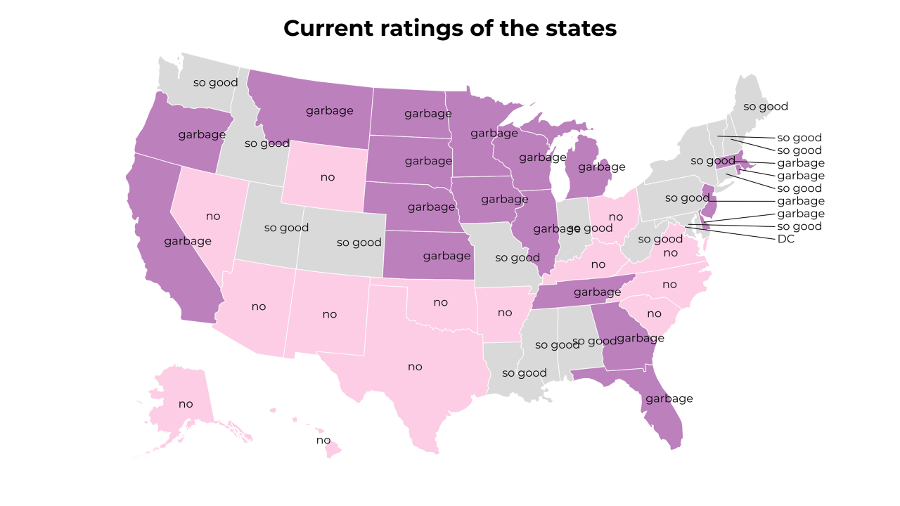 rating map