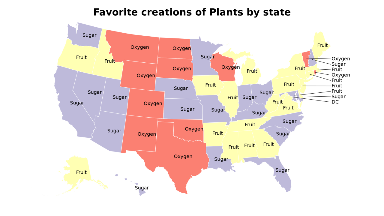 creations of Plants map