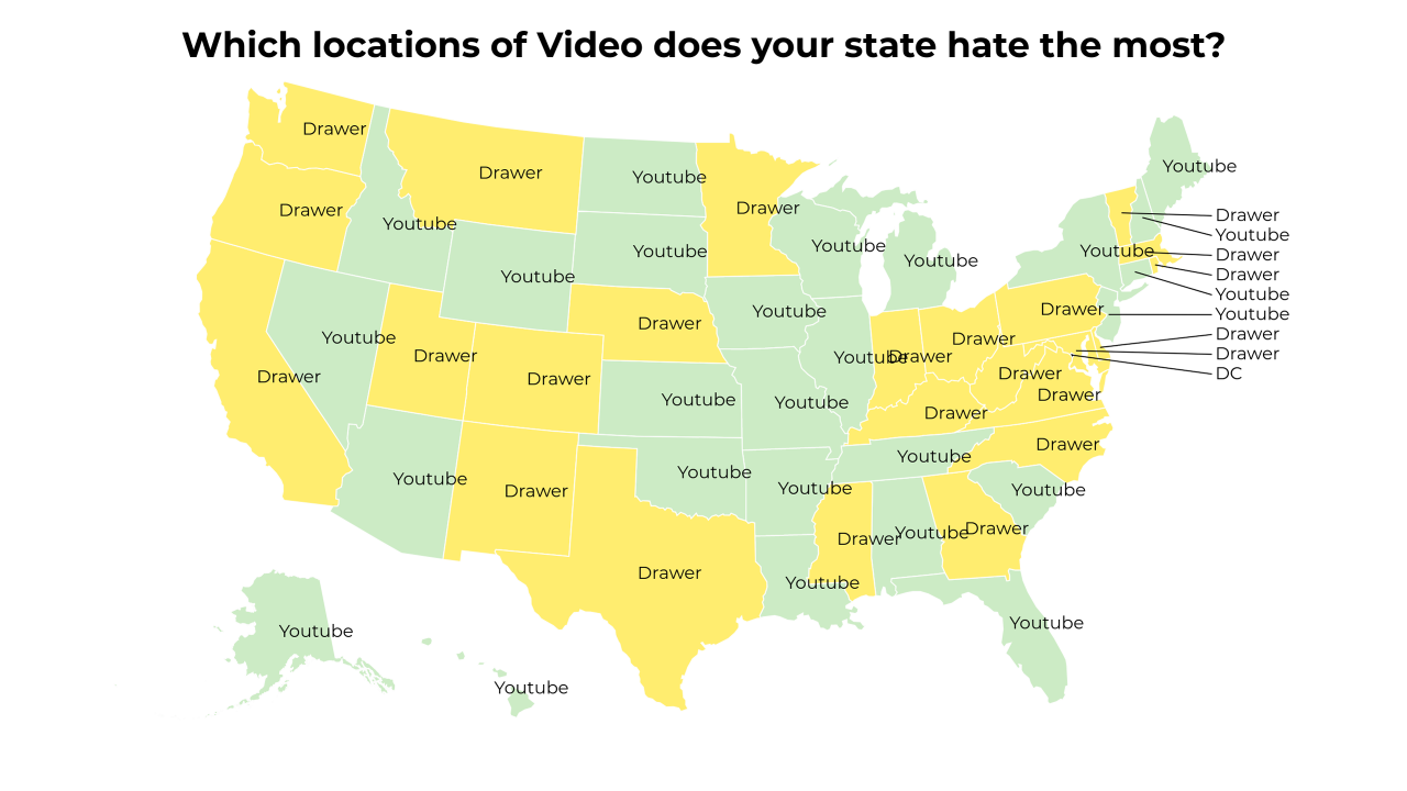locations of Video map