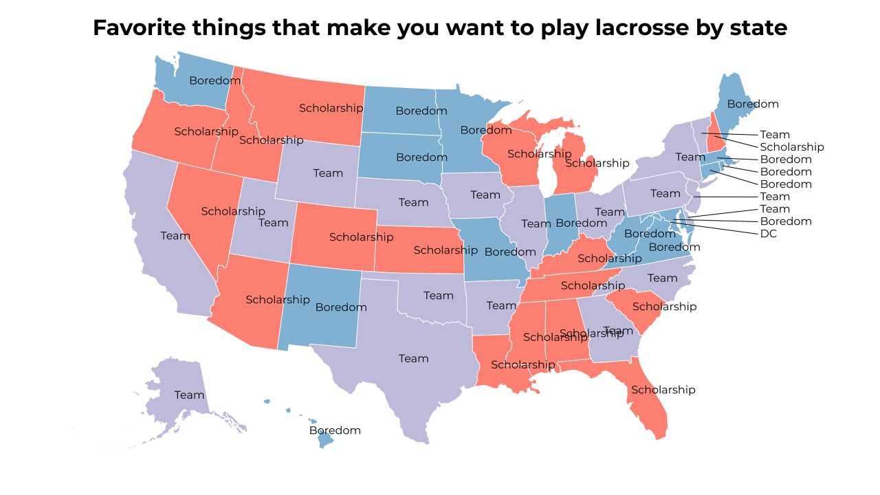things that make you want to play lacrosse map