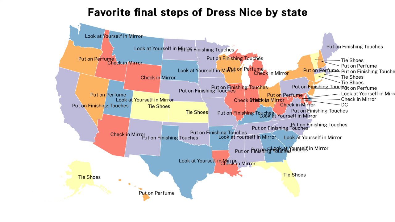 final steps of Dress Nice map