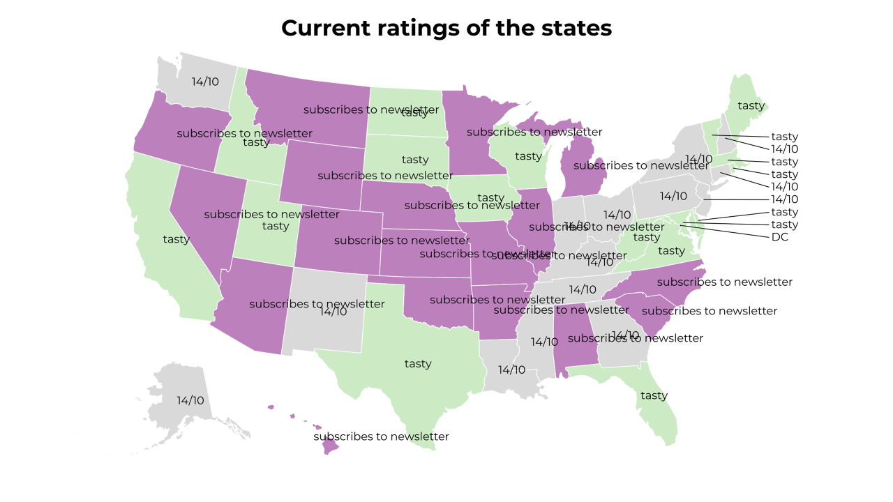rating map