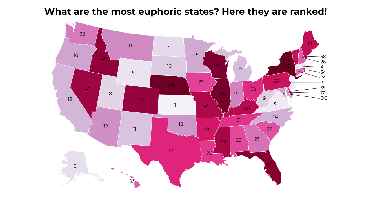 euphoric map