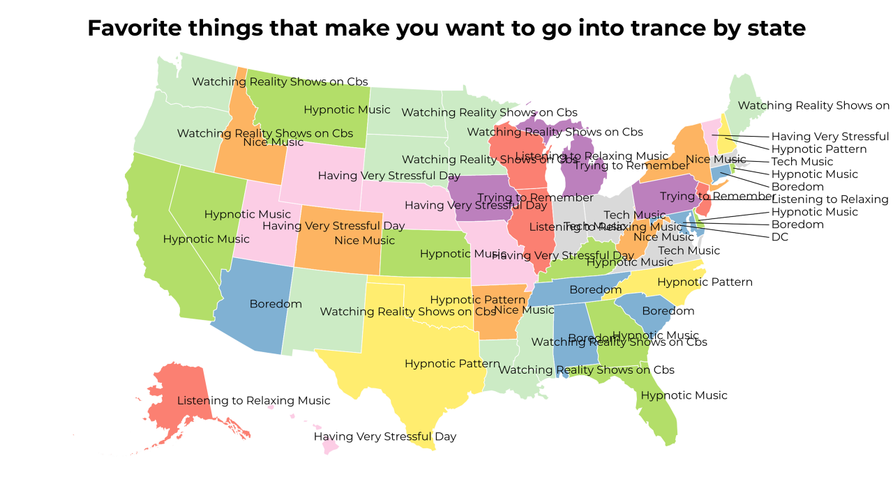 things that make you want to go into trance map