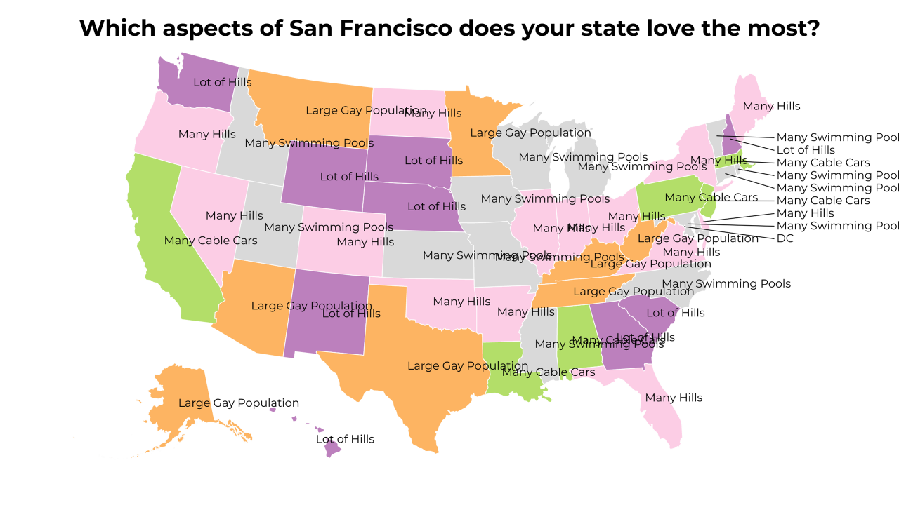 aspects of San Francisco map