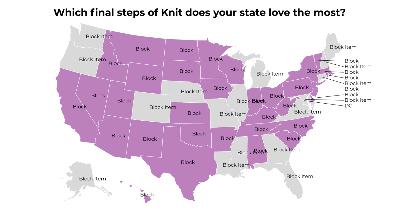 final steps of Knit map