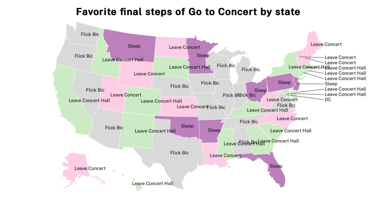 final steps of Go to Concert map