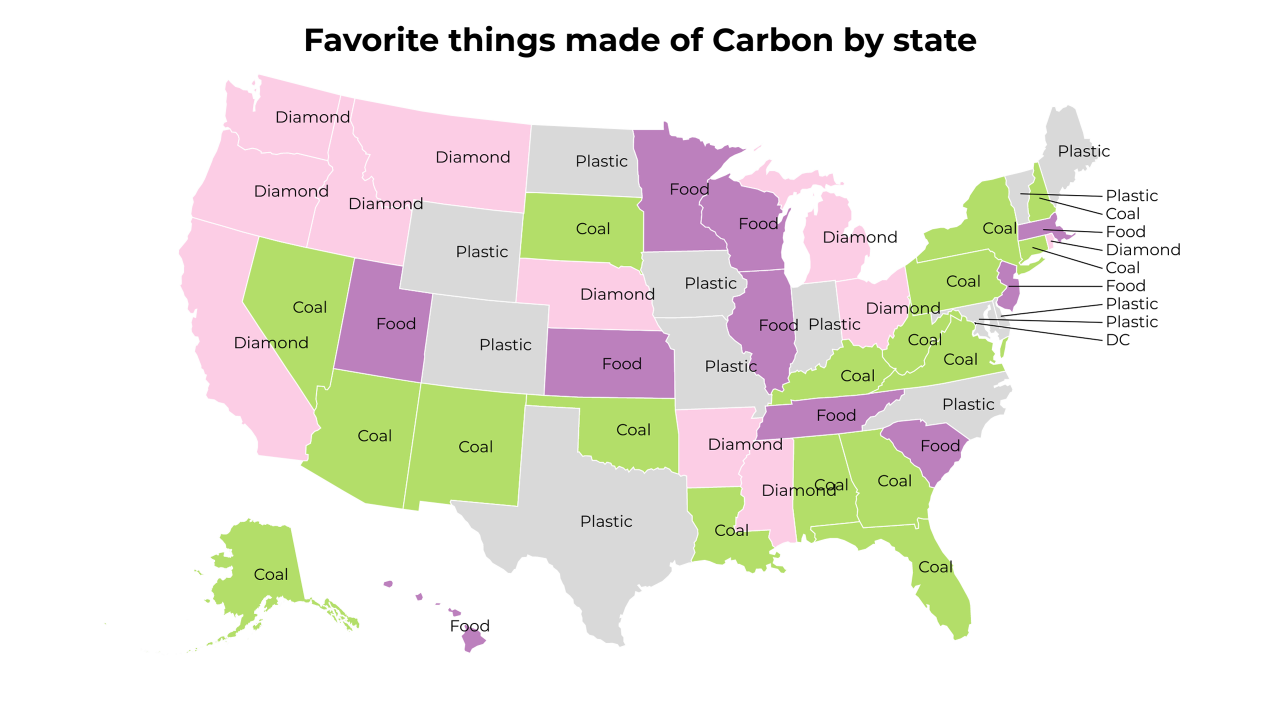 things made of Carbon map