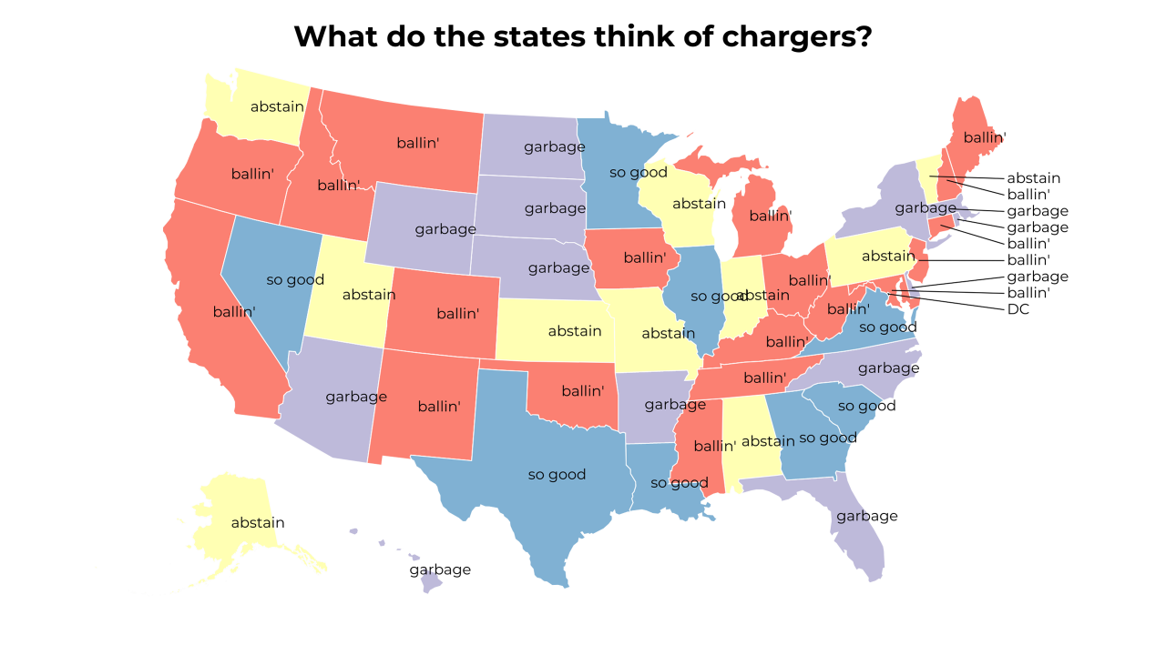 chargers map