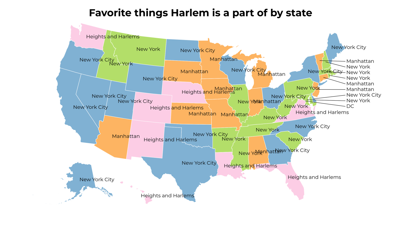things Harlem is a part of map