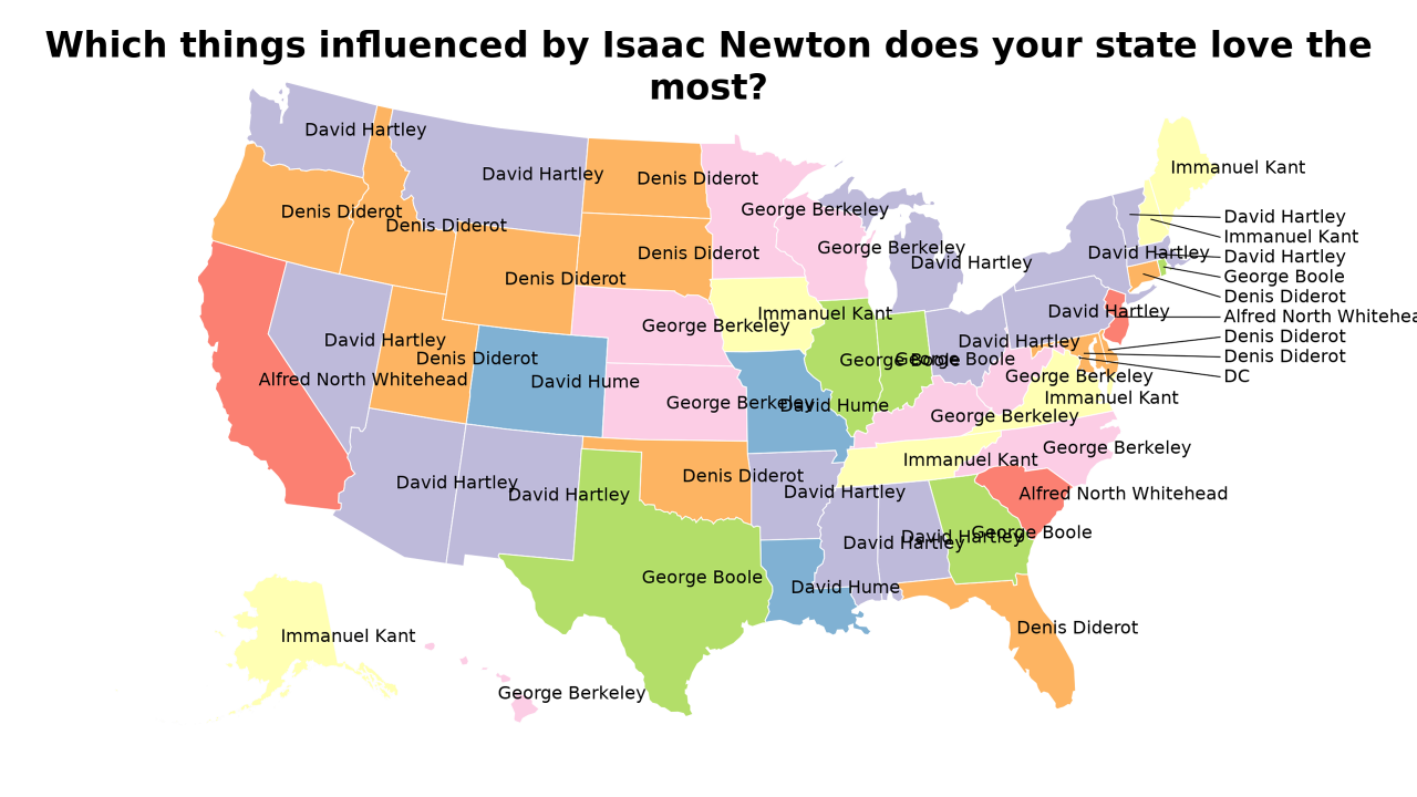 things influenced by Isaac Newton map