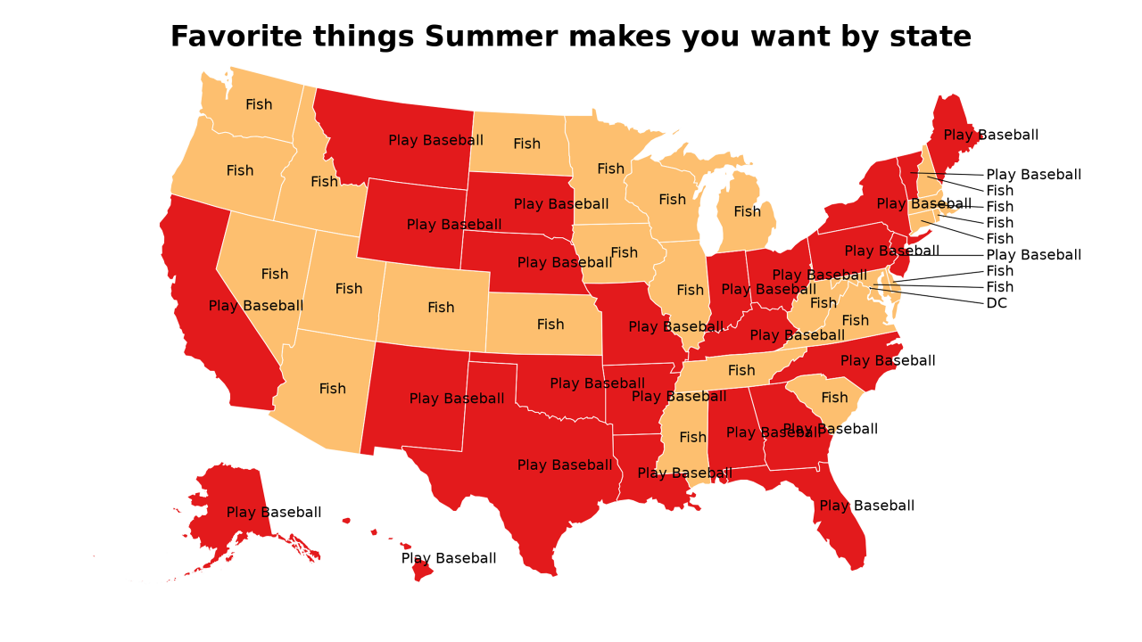 things Summer makes you want map