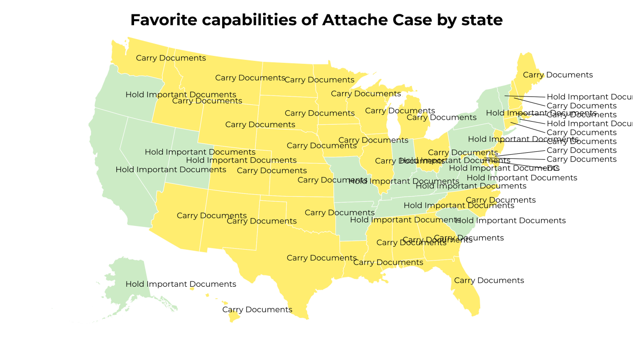 capabilities of Attache Case map