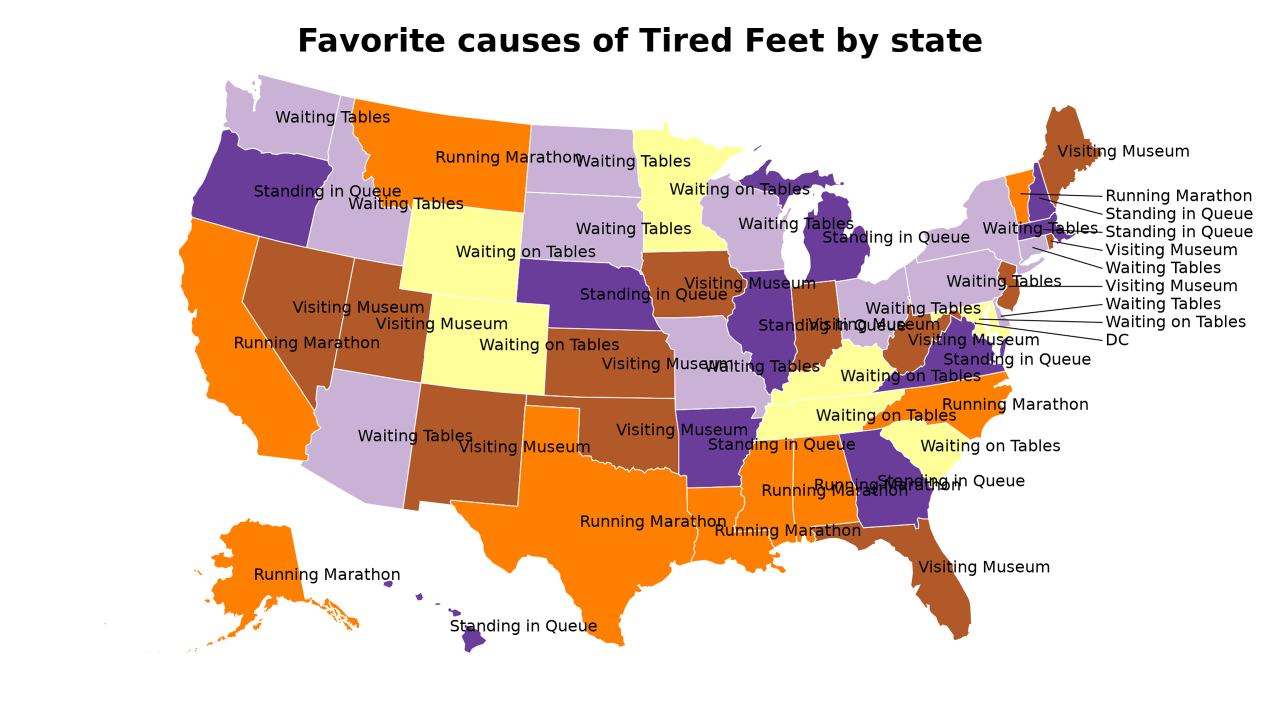 causes of Tired Feet map