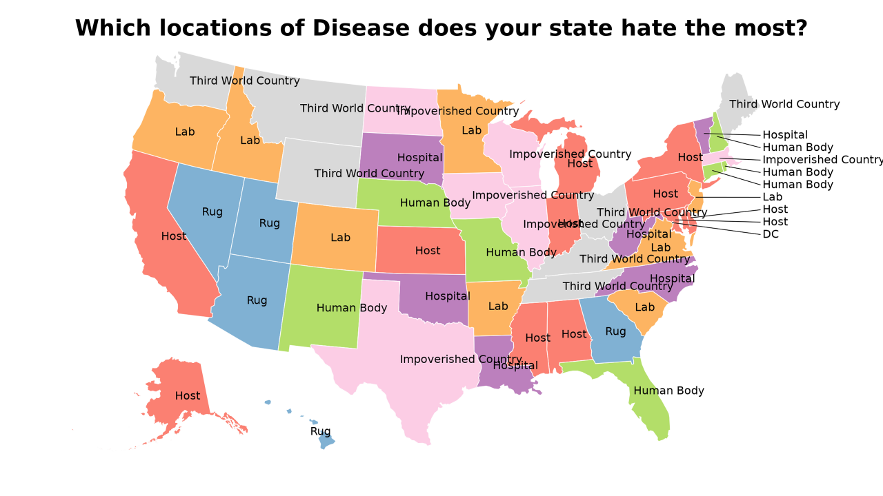 locations of Disease map