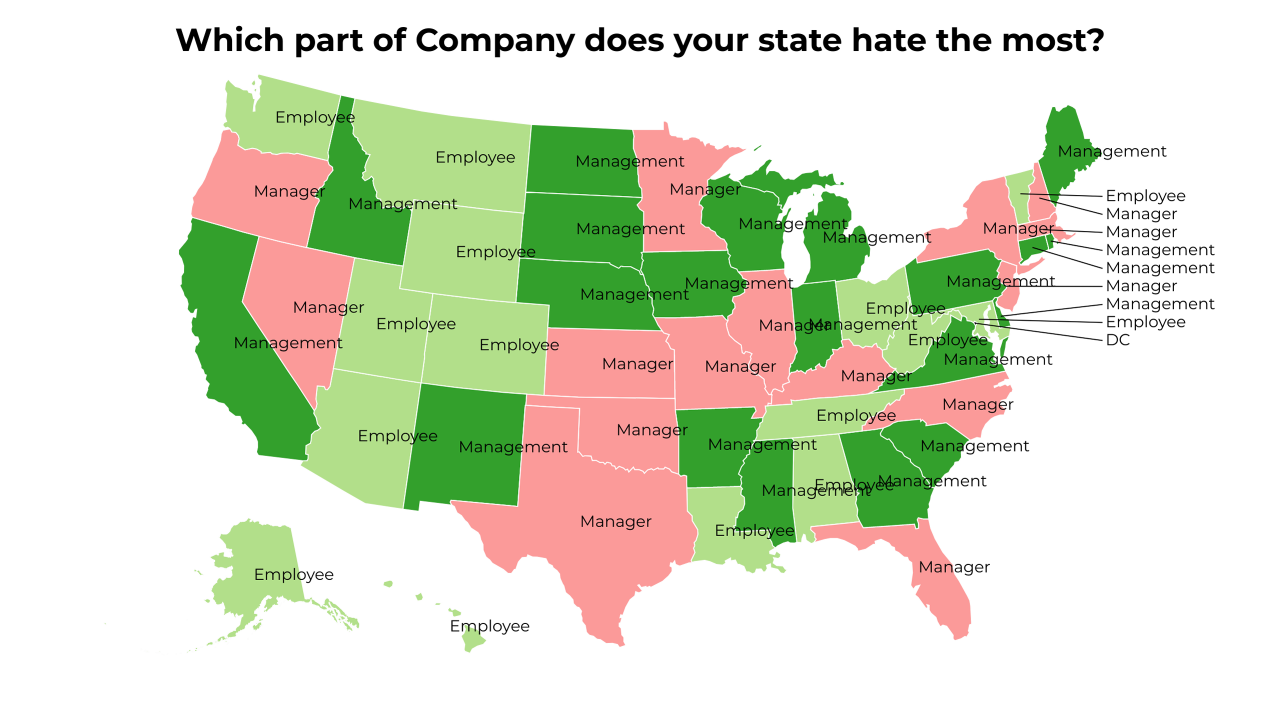 part of Company map