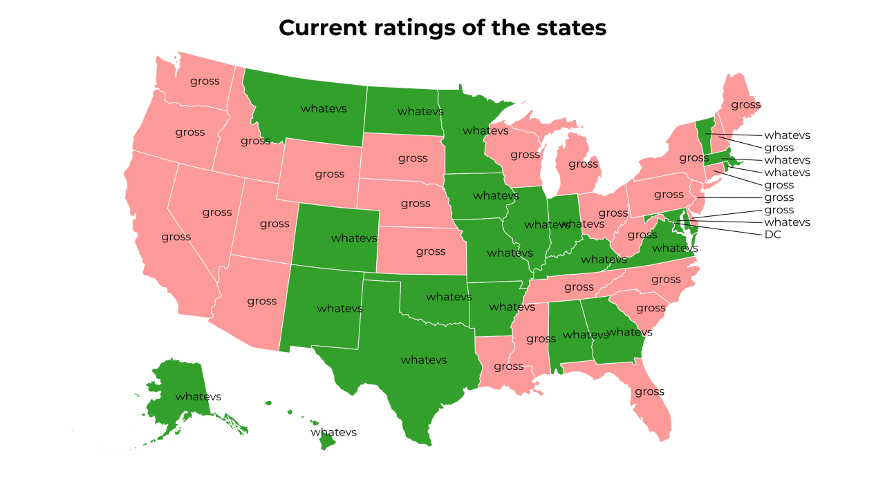 rating map