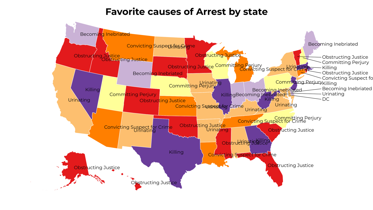 causes of Arrest map