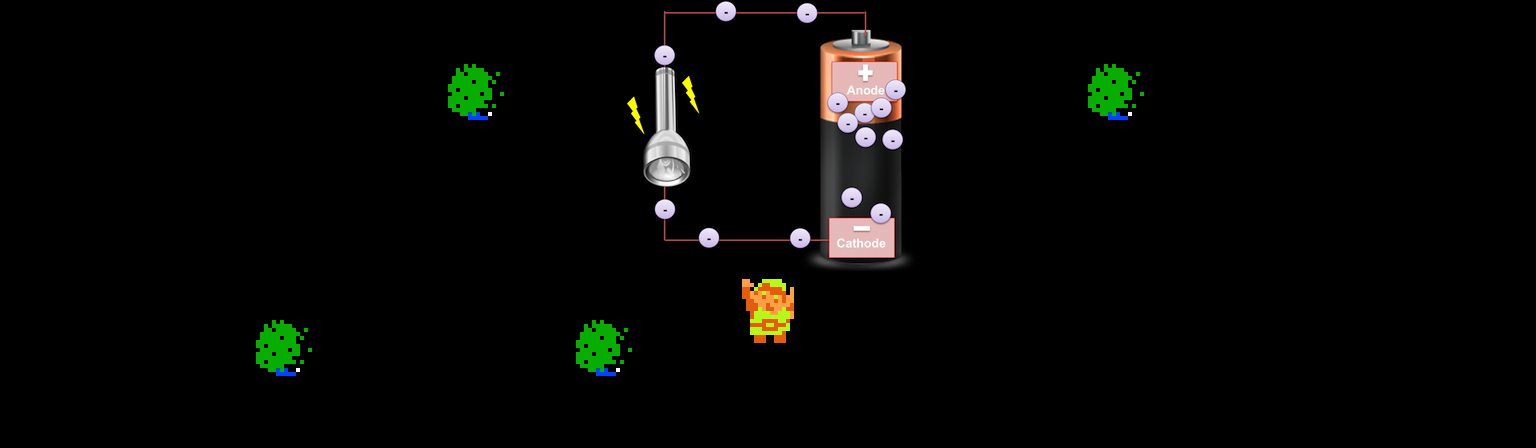 ♪ DOO DOO DOO DOO! ♪ (anode)