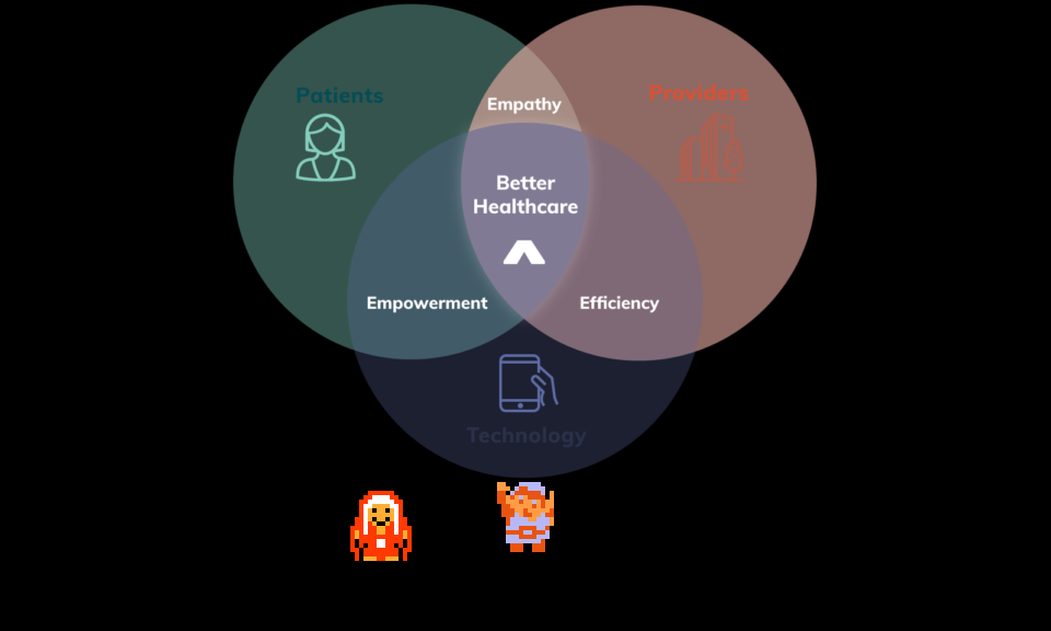 ♪ DOO DOO DOO DOO! ♪ (redox)