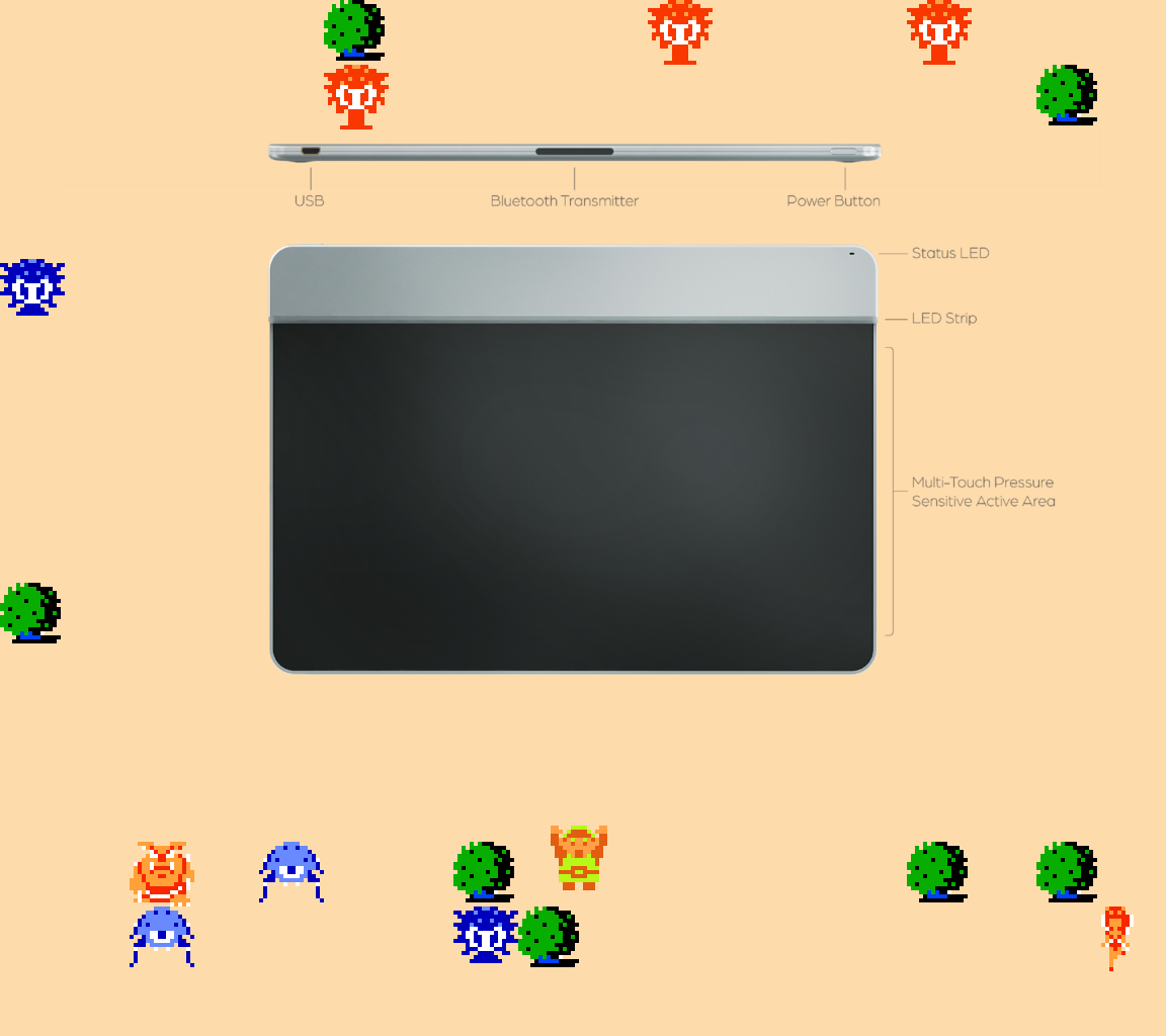 ♪ DOO DOO DOO DOO! 𝄑 (callouts)