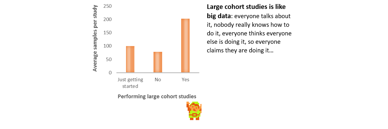 ♬ DOO DOO DOO DOO! ♪ (cohort)