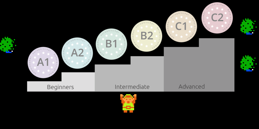 ♪ DOO DOO DOO DOO! ♪ (comprehensions)