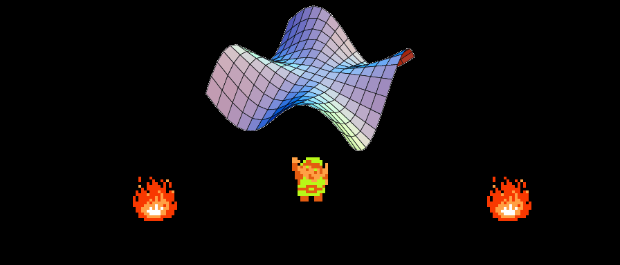 ♪ DOO DOO DOO DOO! ♩ (derivates)