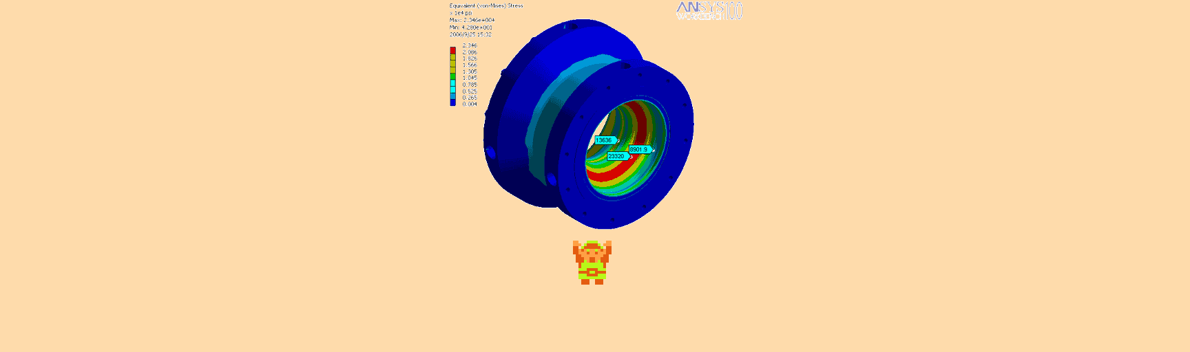 ♫ DOO DOO DOO DOO! ♪ (preliminary)