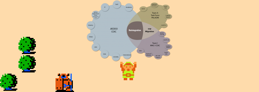 ♫ DOO DOO DOO DOO! ♪ (reintegration)
