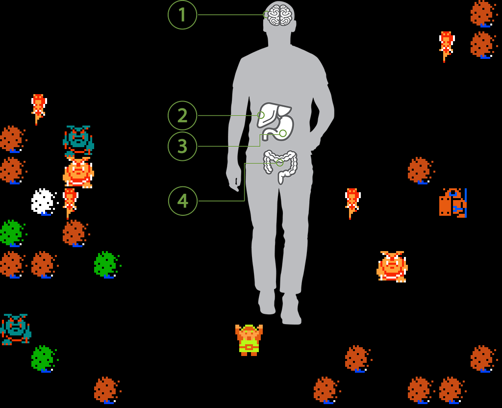 ♫ DOO DOO DOO DOO! ♪ (transferase)