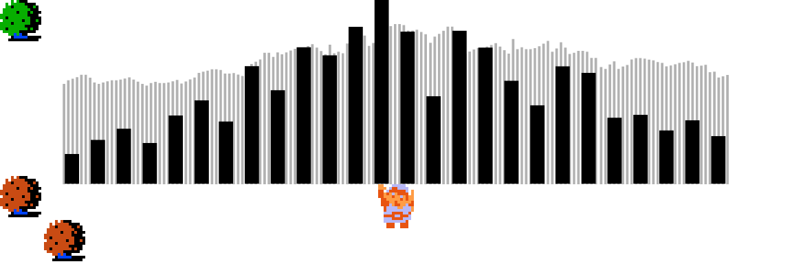 ♫ DOO DOO DOO DOO! ♩ (unwillingness)