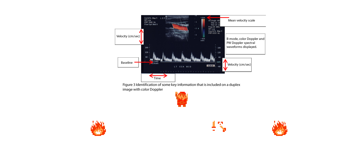🎵 DOO DOO DOO DOO! ♪ (waveforms)