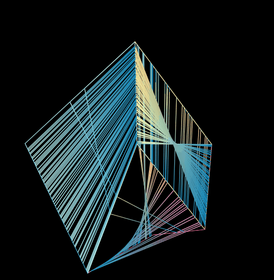 Slop Cube