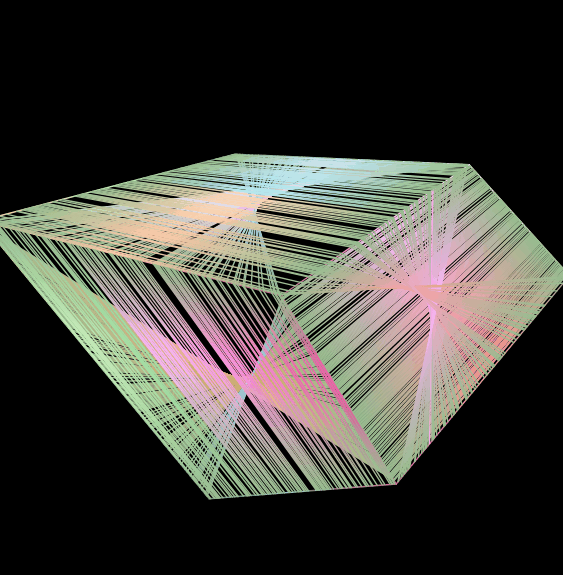 Slop Cube