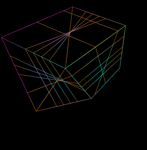 Slop Cube