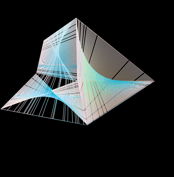 Slop Cube