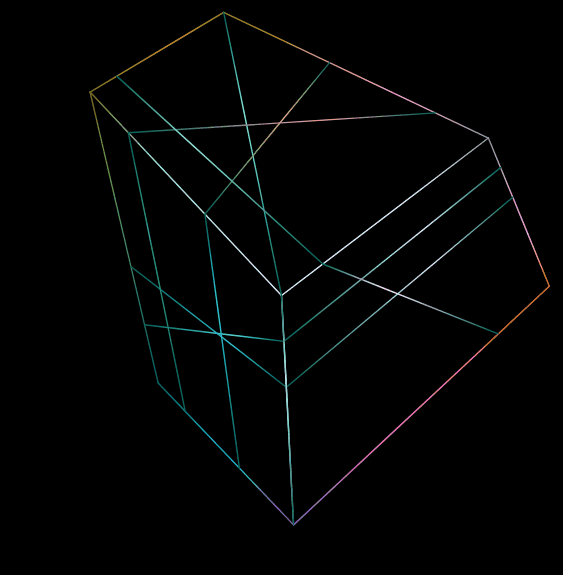 Slop Cube