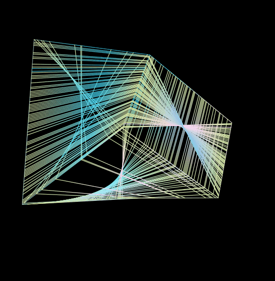 Slop Cube