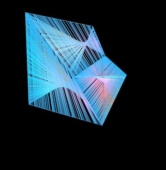 Slop Cube