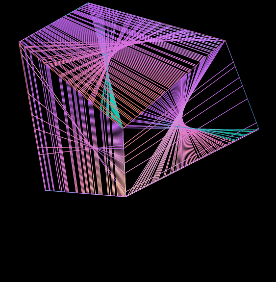 Slop Cube